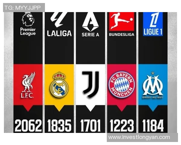 五大联赛与足球明星疑似绯闻曝光 揭秘背后纷争与内幕